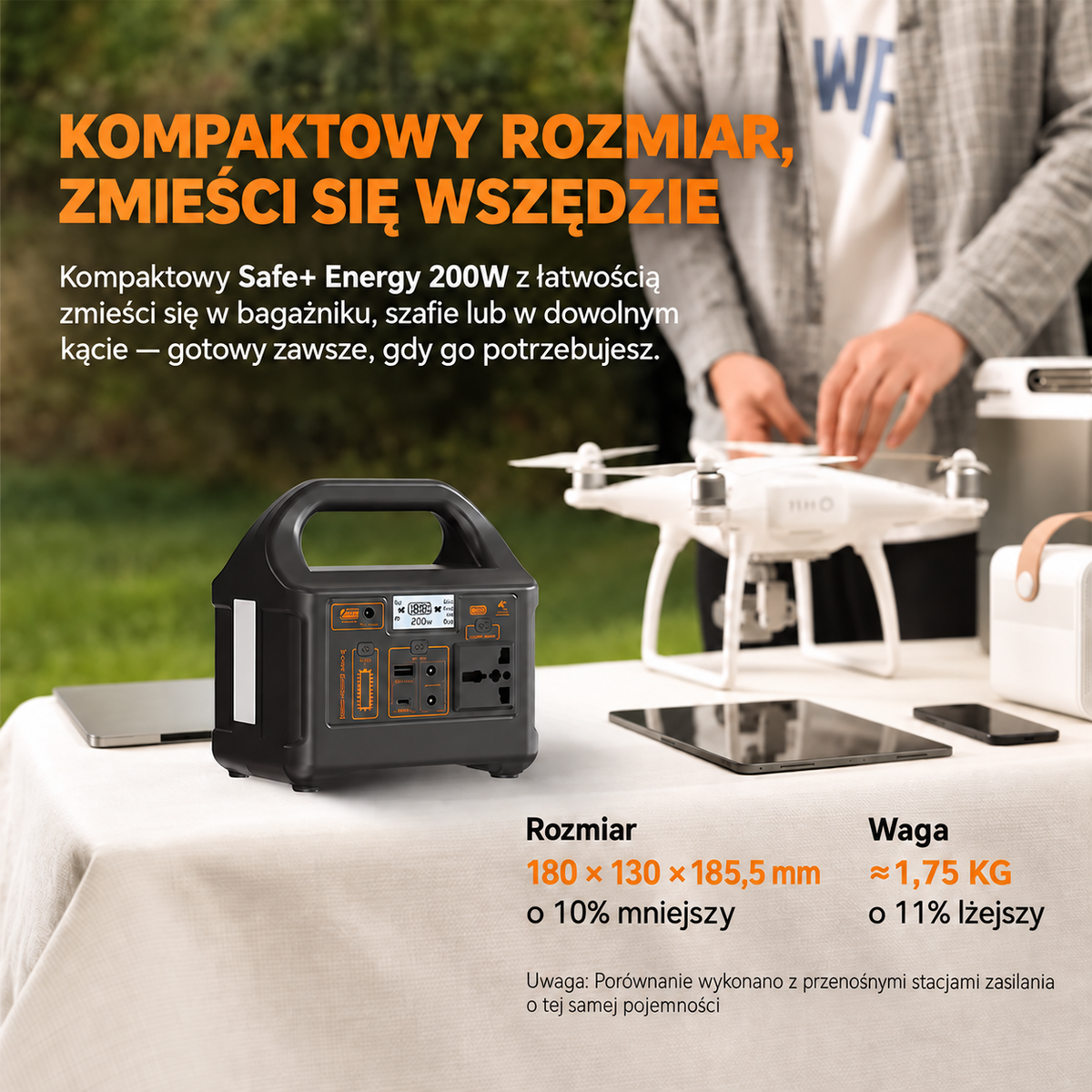 Safe+ Energy gotowa do zabrania